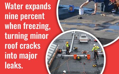 What Signs Mean Your Flat Roof Needs Repair in Central Ohio?