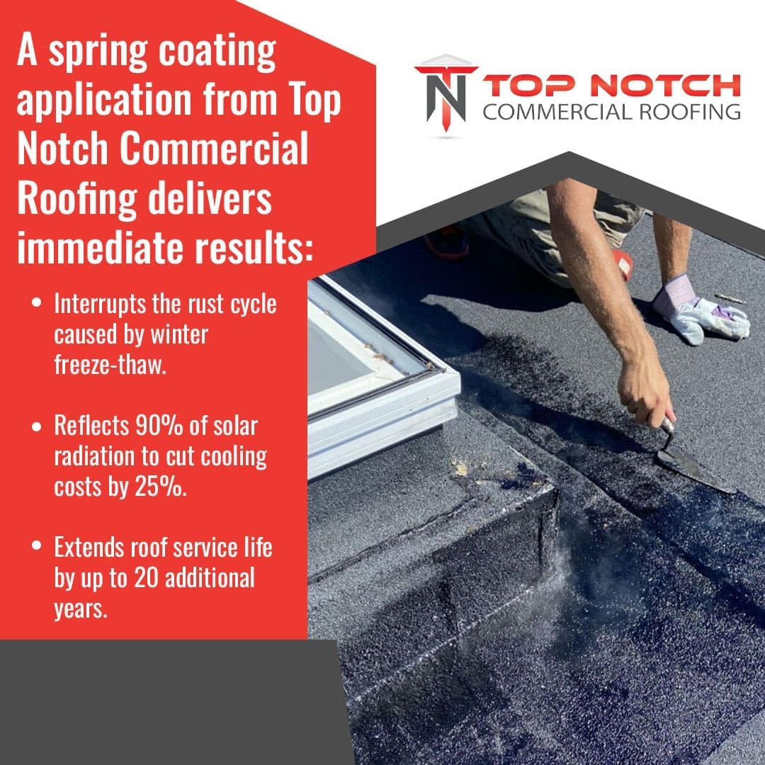 Top Notch Commercial Roofing applying a spring roof coating to a flat commercial roof to stop rust, reduce cooling costs, and extend roof life in Columbus, Ohio.